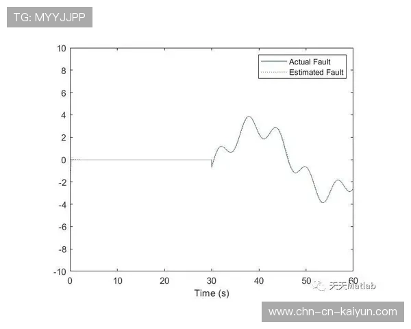 智能调度算法迭代升级 实现资源动态优化配置