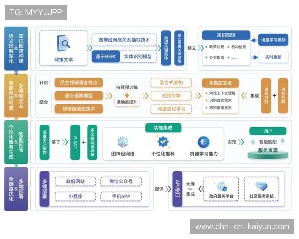 千兆无线宽带在当前周期全面普及 实现了赛事现场机位对有线物理链路的解耦