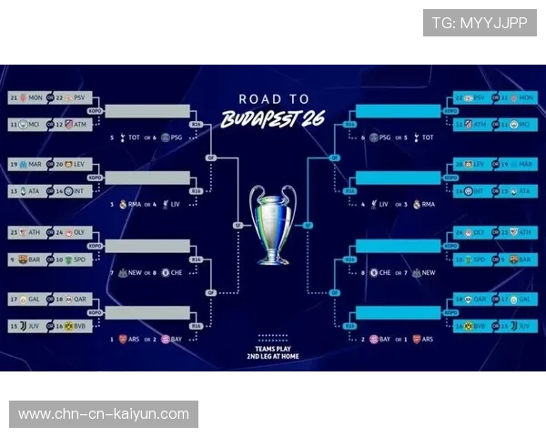 欧冠淘汰赛附加赛抽签规则公布,种子队与非种子队配对原则明确